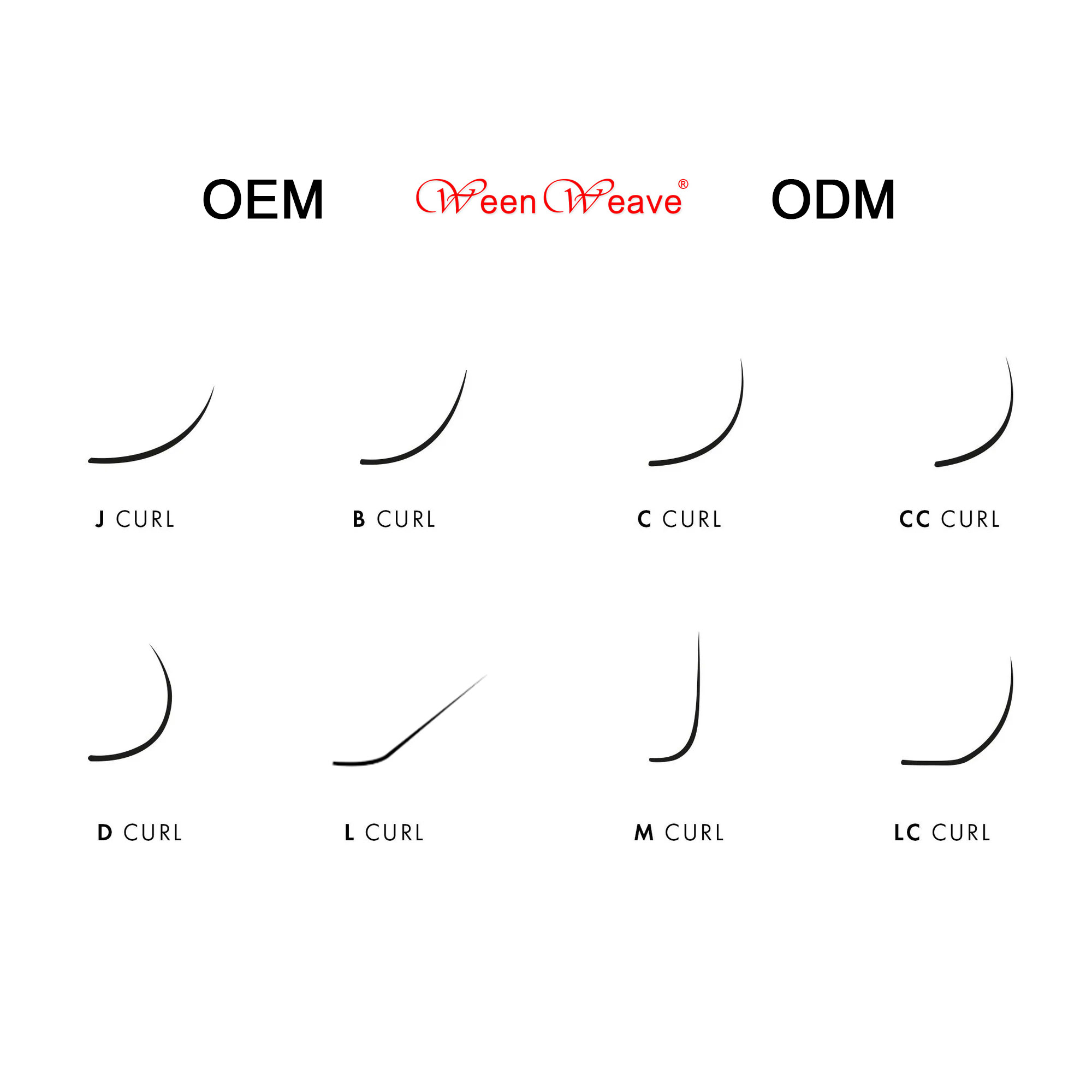 Przedłużanie rzęs 3D W WeenWea – Eyelash Extension Human Hair recenzja i cena